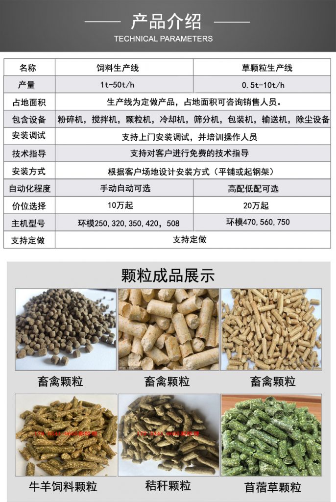 饲料生产线介绍